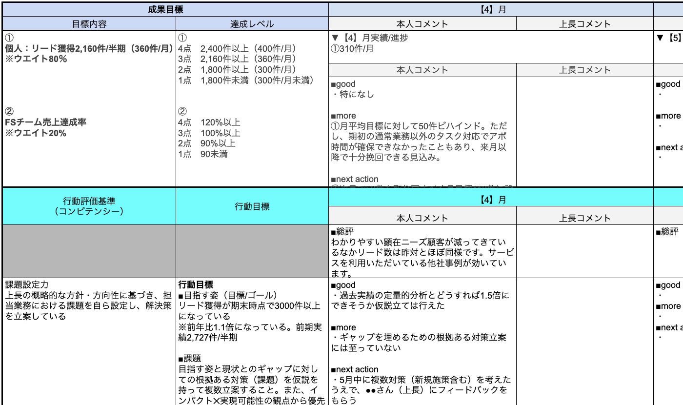 monthly-meeting-sheet-type