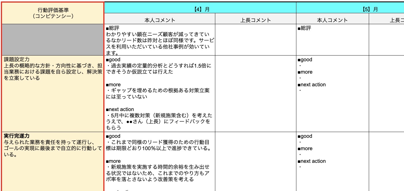 monthly-meeting-sheet-type